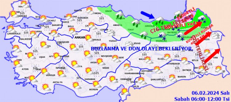 Ülkemizde bugün hava durumu