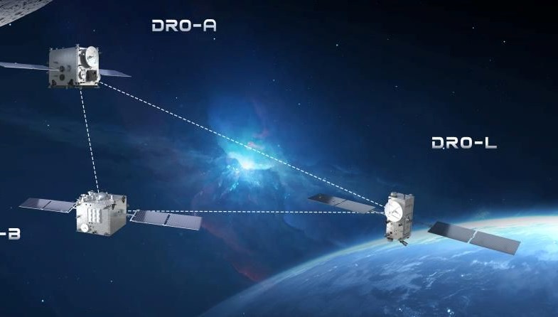 Çin, uzayda yeni bir devir başlatıyor: Dünya-Ay bölgesinde takımyıldızı kurdu