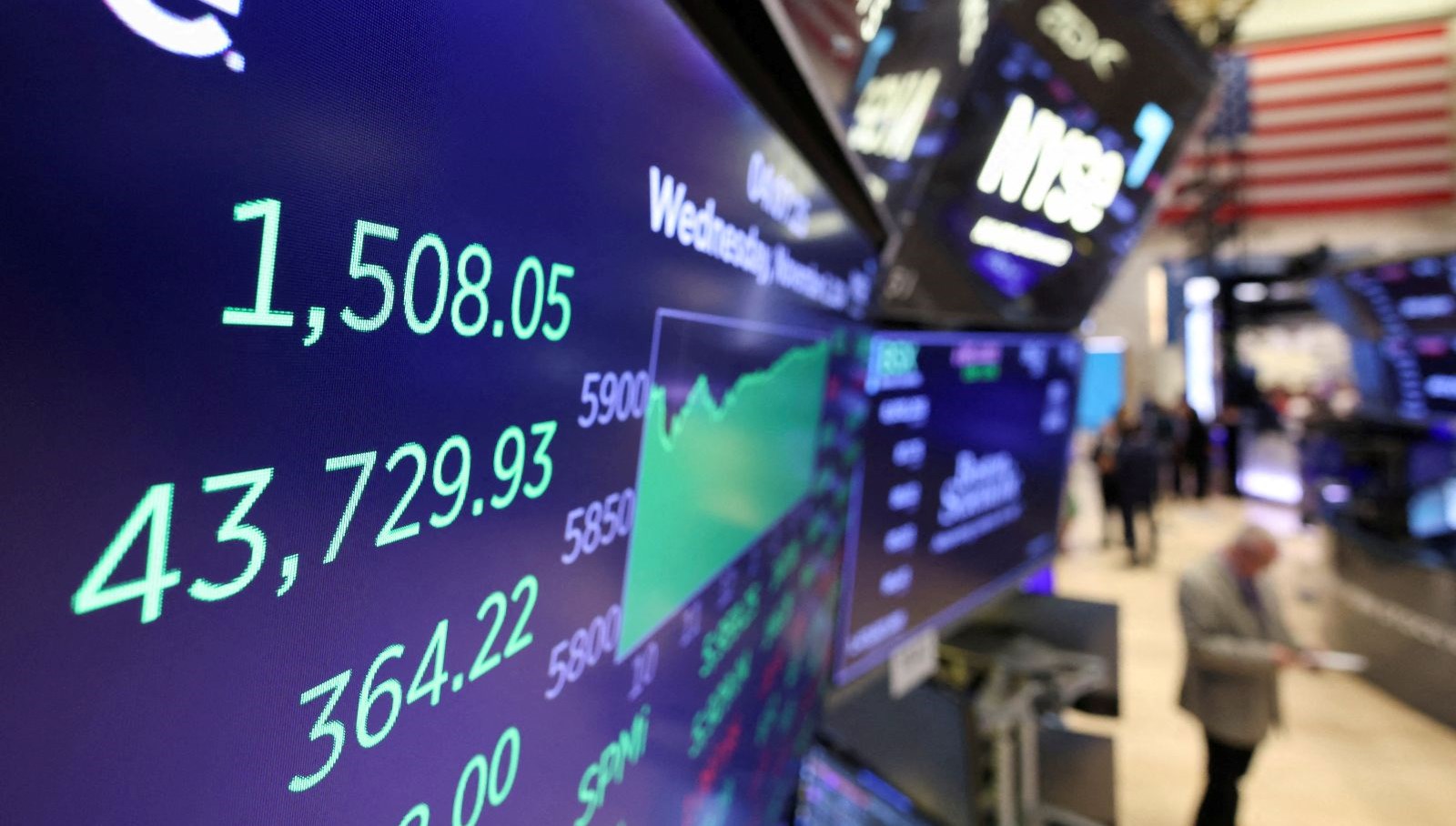 Trump’ın yeni vergi kararı sonrası ABD borsaları uçuşa geçti