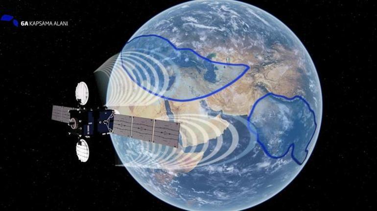 Türksat 6A uydusunda birinci ihracat! Bakan Uraloğlu anlaşmayı duyurdu – Düzgün Haber