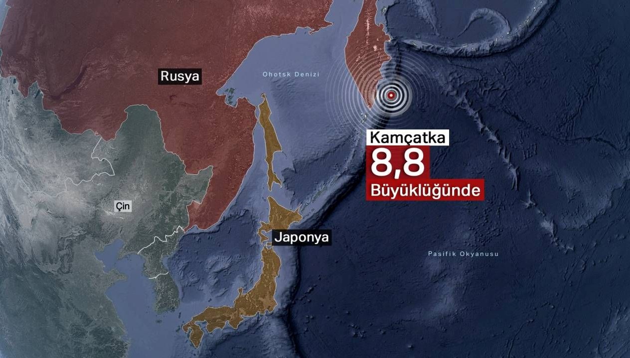 Tsunami neden bu kere yıkıcı olmadı?